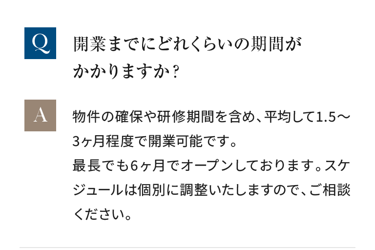 物件の確保や研修期間を含め、平均して1.5～3ヶ月程度で開業可能です。最長でも6ヶ月でオープンしております。