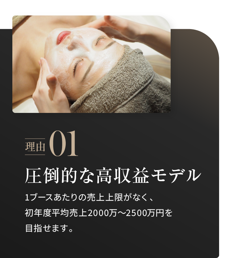 理由01：圧倒的な高収益モデル